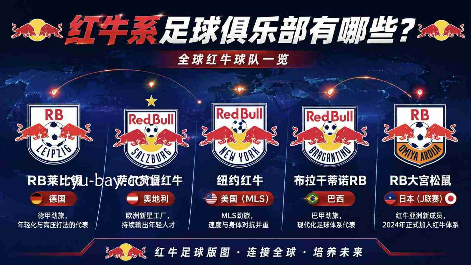 亚美体育盘点红牛系足球俱乐部：全球红牛球队实力解析