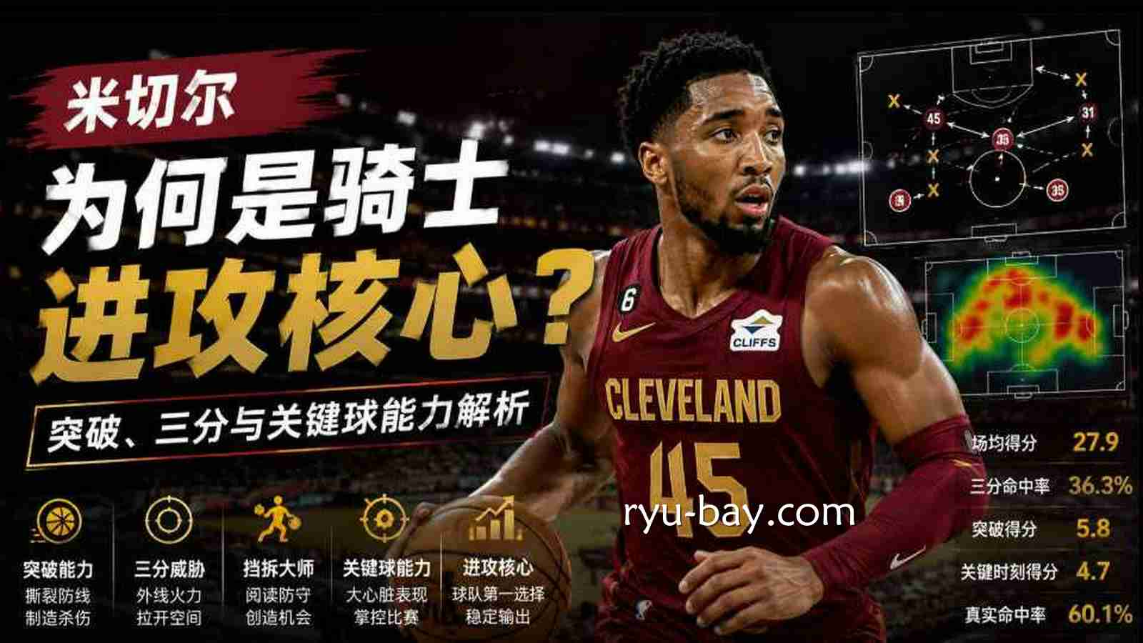 亚美体育:米切尔为何是骑士进攻核心?