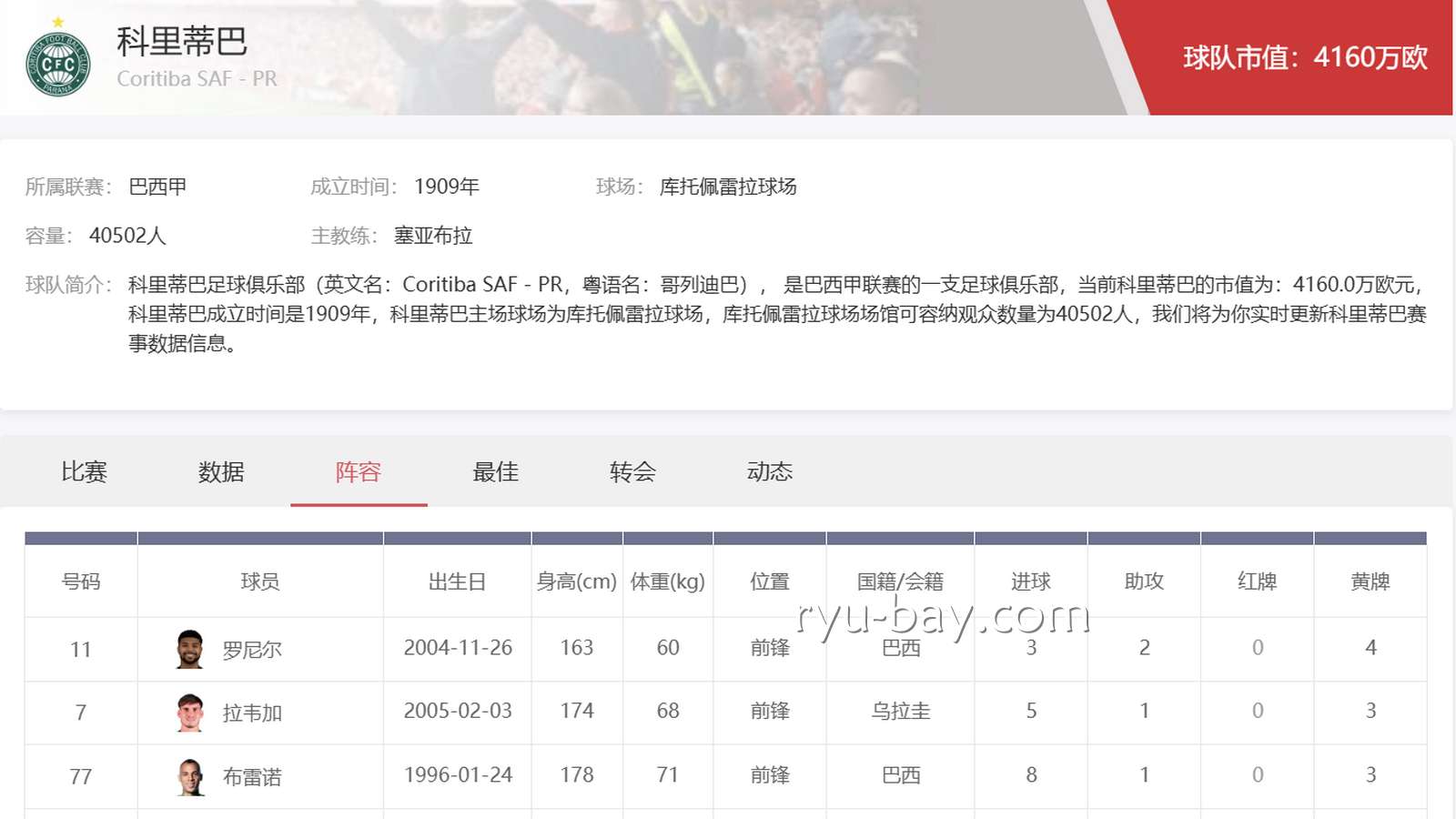 亚美体育科里蒂巴足球俱乐部投注攻略｜巴西甲投注分析与盘口思路