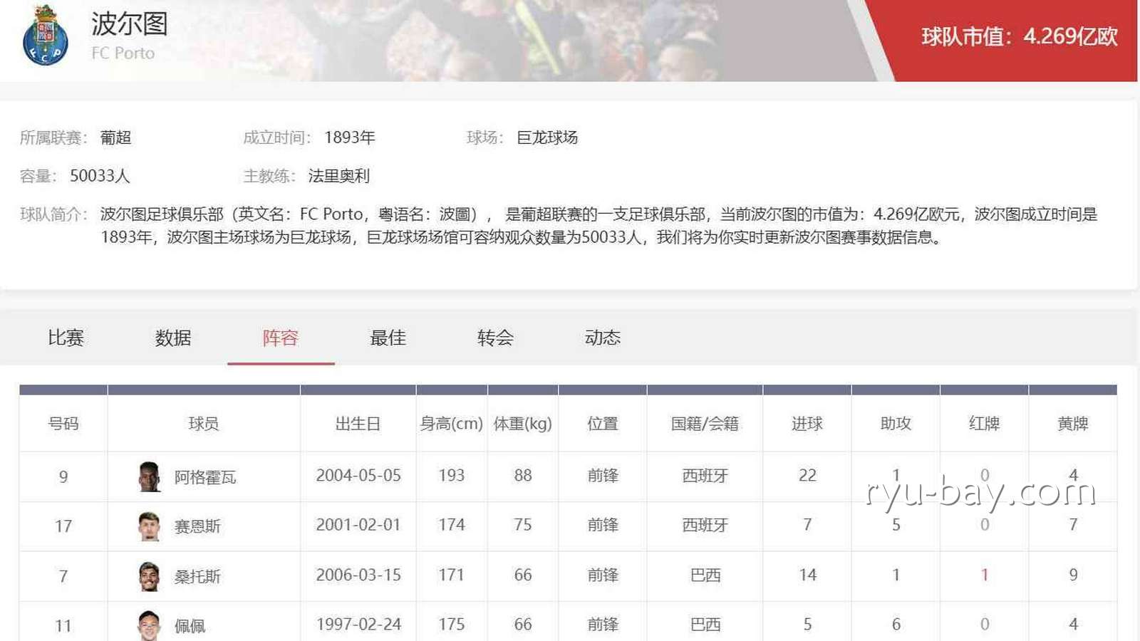 亚美体育解析波尔图足球俱乐部：葡超投注里最容易被高估的强队？